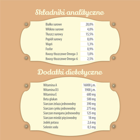 Karma sucha dla psa FOLK Junior Delikatny posiłek dla malucha z królikiem, cielęciną i marchewką 1,6 kg