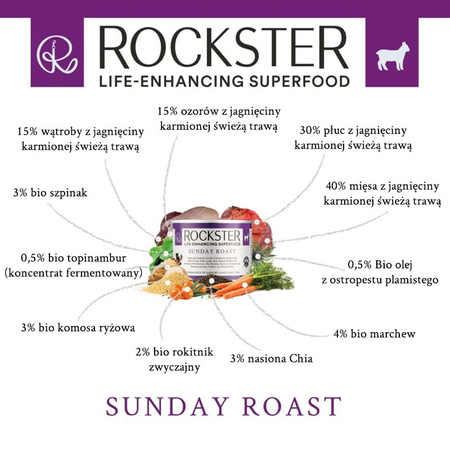 Rockster Sunday Roast - jagnięcina 195 g
