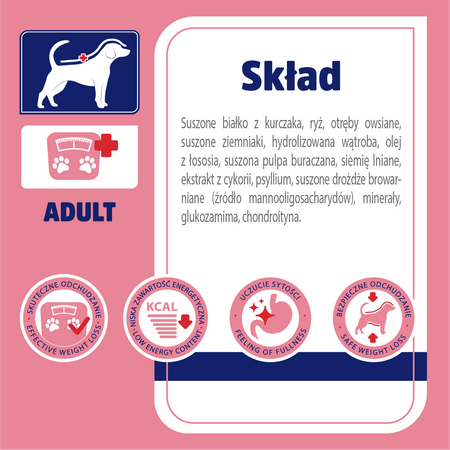 Karma sucha dla psa VET RESPONSE VETERINARY DIET WEIGHT-BALANCE 1,6 kg