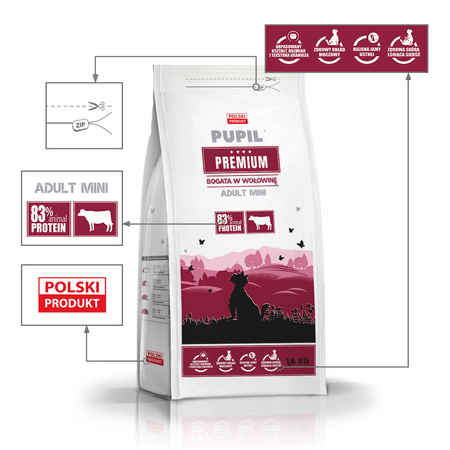 Karma sucha dla psa PUPIL Premium MINI bogata w wołowinę 1,6 kg