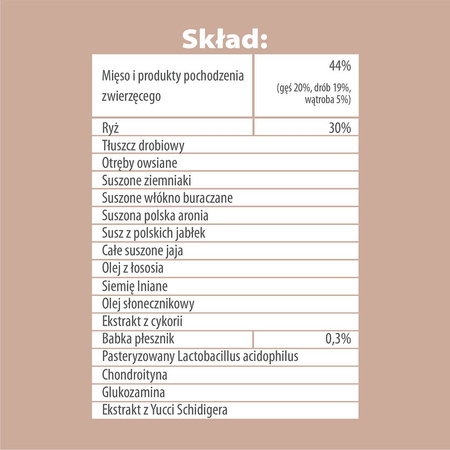 Karma sucha dla psa PUPIL Premium M&L bogata w gęś z ryżem i aronią 12 kg