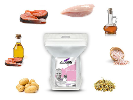 Dr.Berg Felikatessen - kurczak i łosoś dla kotów (10kg)