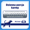 Karma sucha dla psa VET RESPONSE VETERINARY DIET HYPPOALERGENIC 1,6 kg