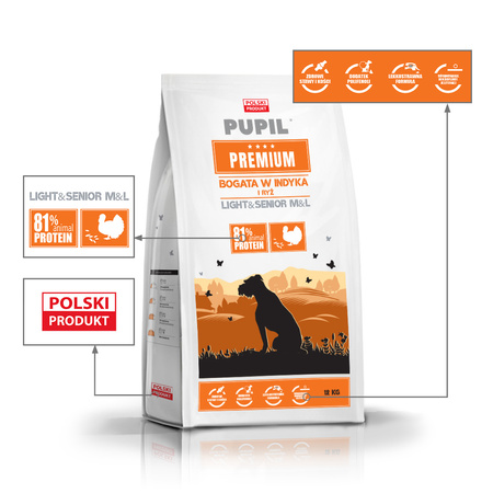 Karma sucha dla psa PUPIL Premium Light&Senior M&L bogata w indyka i ryż 12 kg
