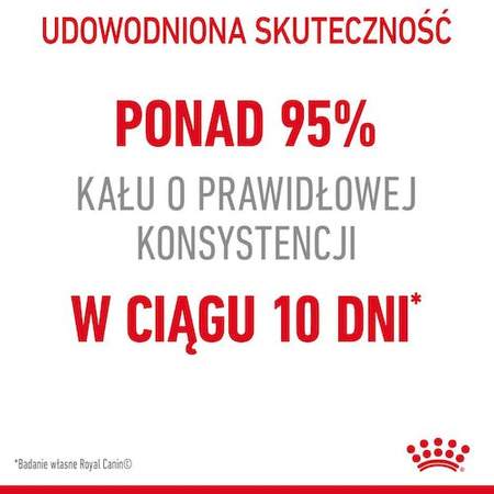 Royal Canin Digestive Care karma sucha dla kotów dorosłych, wspomagająca przebieg trawienia 2kg