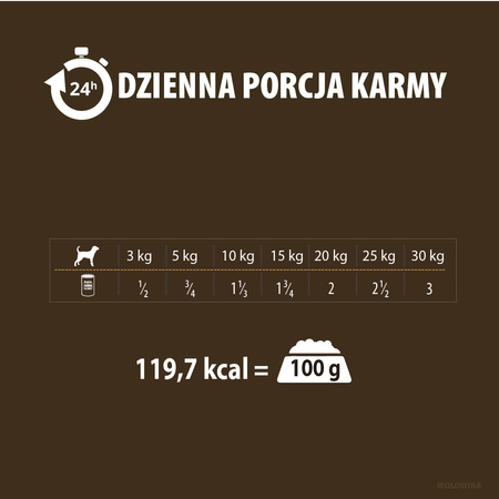 Karma mokra dla psa PUPIL Premium All Meat GOLD wołowina 400 g
