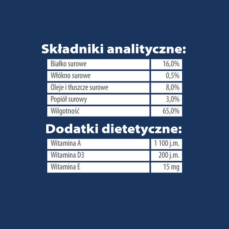 Karma mokra dla psa TEO baton bogaty w drób 900 g