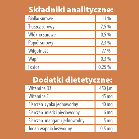 Karma mokra dla psa PUPIL Premium All Meat ADULT wieprzowina 400 g