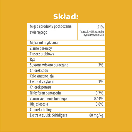 Karma sucha dla psa PUPIL Premium MINI bogata w kurczaka 10 kg