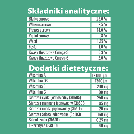 Karma sucha dla psa PUPIL Prime bogata w drób z wołowiną 10 kg
