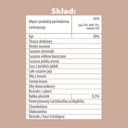 Karma sucha dla psa PUPIL Premium MINI bogata w gęś z ryżem i aronią 1,6 kg