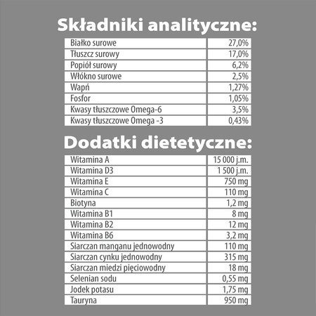 Karma sucha dla psa PUPIL Premium MINI bogata w wołowinę 1,6 kg