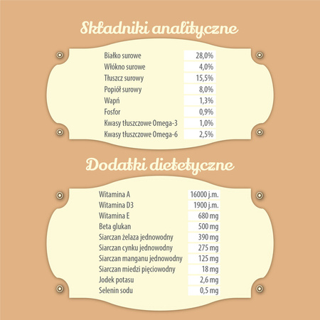 Karma sucha dla psa FOLK Junior ML Delikatny posiłek dla malucha z królikiem, cielęciną i marchewką 10 kg