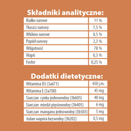 Karma mokra dla psa PUPIL Premium All Meat ADULT MIX smaków 6 x 800 g