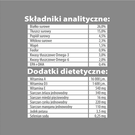 Karma sucha dla psa PUPIL Premium MINI bogata w szprotkę z ziemniakami 10 kg