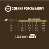Karma mokra dla psa PUPIL Premium All Meat GOLD JUNIOR cielęcina 400 g