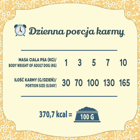 Karma sucha dla psa FOLK MINI Kaszubska specjalność rybna z dodatkiem aromatycznych jabłek, pietruszki i lubczyku 1,6 kg