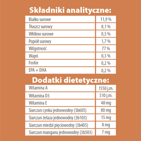 Karma mokra dla psa PUPIL Premium All Meat GOLD JUNIOR jagnięcina 400 g