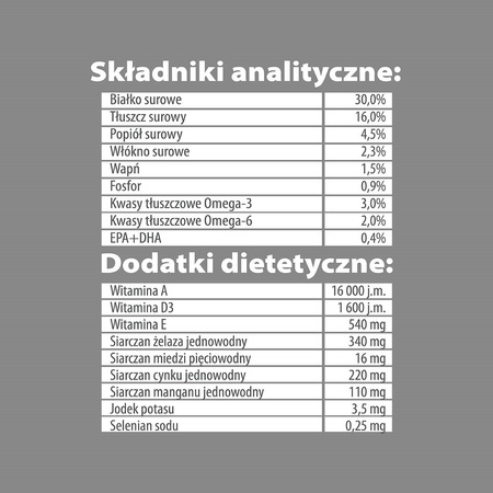Karma sucha dla psa PUPIL Premium MINI bogata w gęś z ryżem i aronią 10 kg