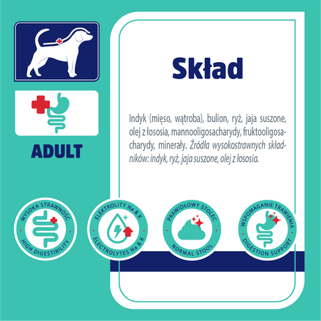 Karma mokra dla psa VET RESPONSE VETERINARY DIET GASTROINTESTINAL 400 g