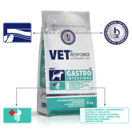 Karma sucha dla psa VET RESPONSE VETERINARY DIET GASTROINTESTINAL 8 kg