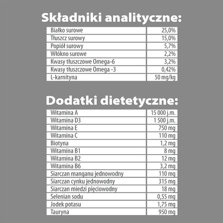 Karma sucha dla psa PUPIL Premium M&L bogata w wołowinę 12 kg