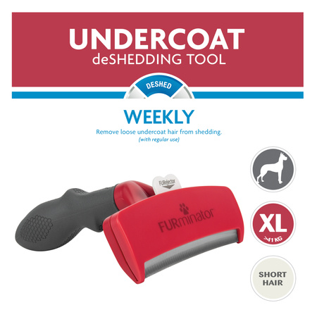 Furminator dla psów krótkowłosych - Giant (471008)