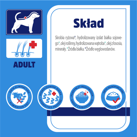 Karma sucha dla psa VET RESPONSE VETERINARY DIET HYPPOALERGENIC 8 kg