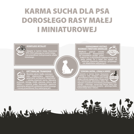 Karma sucha dla psa PUPIL Premium MINI bogata w jagnięcinę i ryż 10 kg