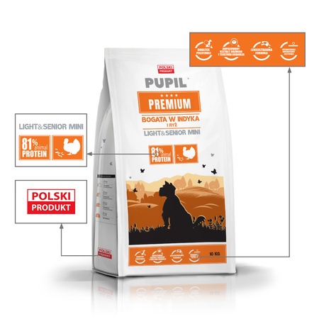 Karma sucha dla psa PUPIL Premium Light&Senior MINI bogata w indyka i ryż 10 kg