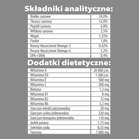 Karma sucha dla psa PUPIL Premium Light&Senior MINI bogata w indyka i ryż 10 kg