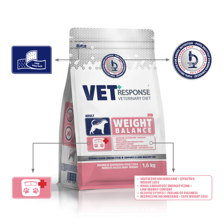 Karma sucha dla psa VET RESPONSE VETERINARY DIET WEIGHT-BALANCE 1,6 kg