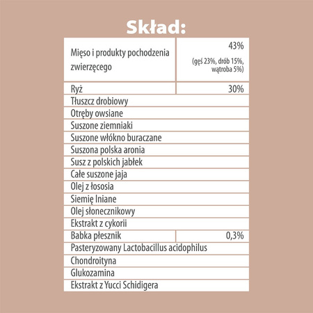 Karma sucha dla psa PUPIL Premium MINI bogata w gęś z ryżem i aronią 10 kg