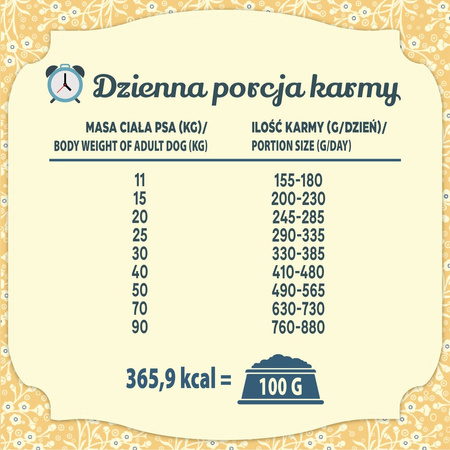 Karma sucha dla psa FOLK M&L Kaszubska specjalność rybna z dod. aromat. jabłek, pietruszki i lubczyku 12 kg