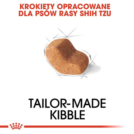 Royal Canin Shih Tzu Adult karma sucha dla psów dorosłych rasy shih tzu 7,5kg
