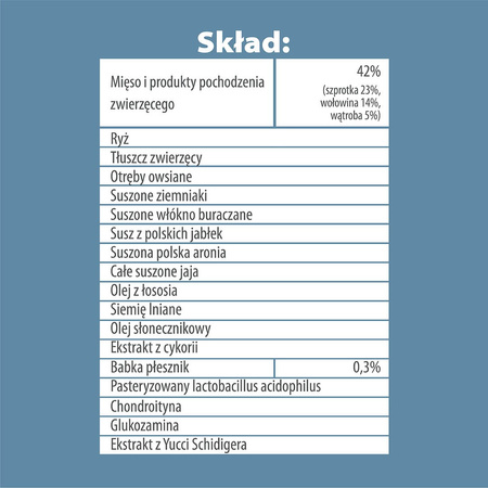 Karma sucha dla psa PUPIL Premium MINI bogata w szprotkę z ziemniakami 10 kg