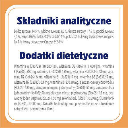 Karma sucha dla psa VET RESPONSE VETERINARY DIET RENAL 1,6 kg