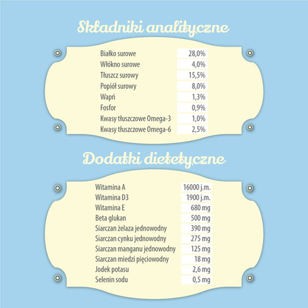 Karma sucha dla psa FOLK Junior Delikatny posiłek dla malucha ze słodkowodnymi rybami 1,6 kg
