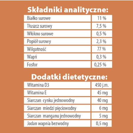 Karma mokra dla psa PUPIL Premium All Meat ADULT królik 400 g