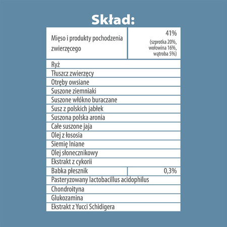 Karma sucha dla psa PUPIL Premium M&L bogata w szprotkę z ziemniakami 12 kg