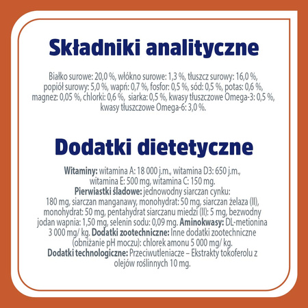 Karma sucha dla psa VET RESPONSE VETERINARY DIET URINARY 1,6 kg