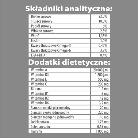 Karma sucha dla psa PUPIL Premium Light&Senior M&L bogata w indyka i ryż 12 kg