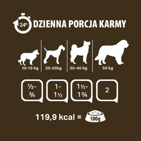 Karma mokra dla psa PUPIL Premium All Meat GOLD MIX smaków 6 x 800 g