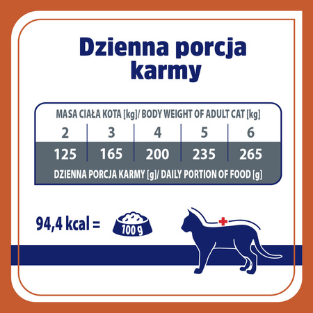 Karma mokra dla kota VET RESPONSE VETERINARY DIET URINARY szalka 85 g