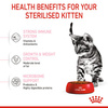 Royal Canin Kitten Sterilised karma sucha dla kociąt od 4 do 12 miesiąca życia, sterylizowanych 400g