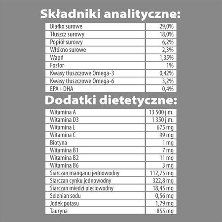 Karma sucha dla psa PUPIL Premium M&L bogata w jagnięcinę i ryż 12 kg