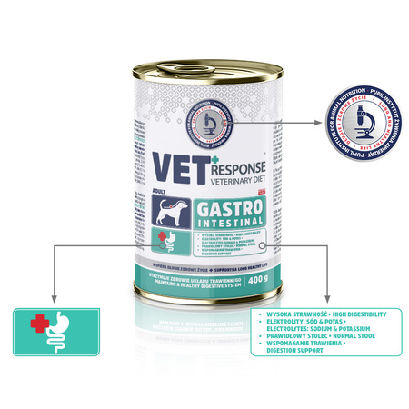Karma mokra dla psa VET RESPONSE VETERINARY DIET GASTROINTESTINAL 400 g