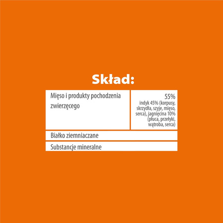 Karma mokra dla psa PUPIL Premium bogata w indyka z jagnięciną 415 g
