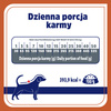Karma sucha dla psa VET RESPONSE VETERINARY DIET URINARY 1,6 kg