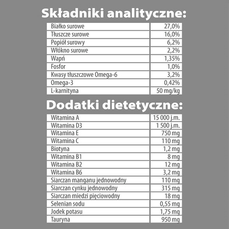 Karma sucha dla psa PUPIL Premium LARGE bogata w kurczaka 10 kg